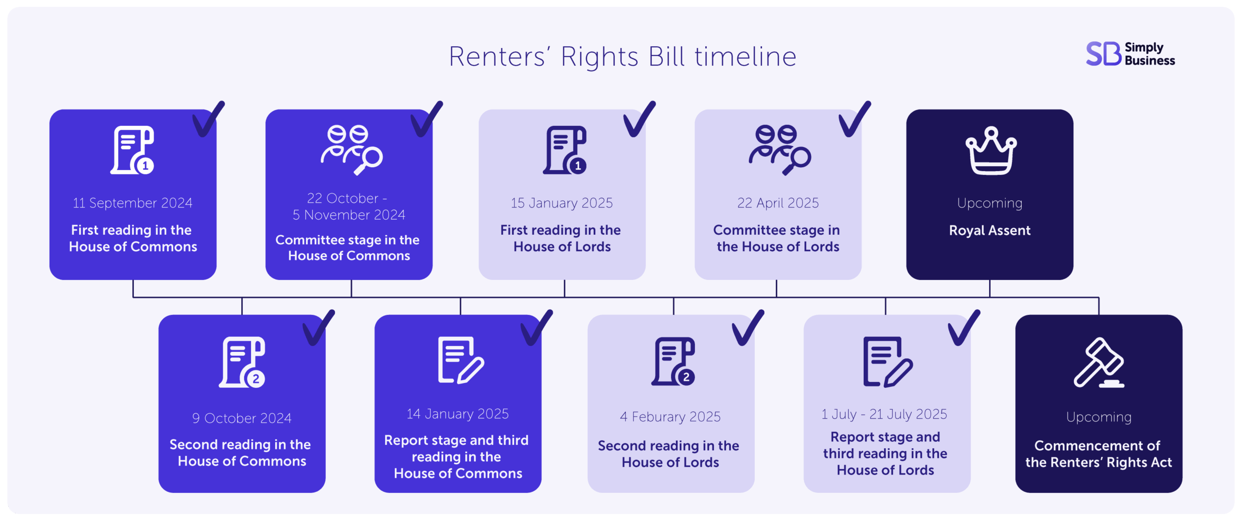 renters-rights-bill-law-9.png
