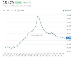 rolex-price-crash-6.jpeg