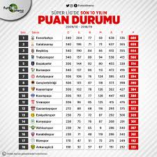 s-per-lig-390.jpeg
