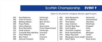 scottish-championship-287.jpeg