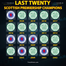 scottish-premier-league-20.jpeg