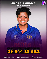 shafali-verma-27.jpeg