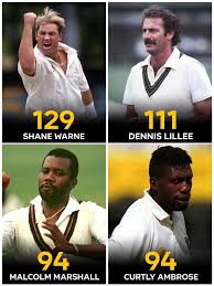 shane-warne-129.jpeg