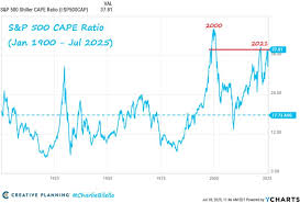 sp500-38.jpeg