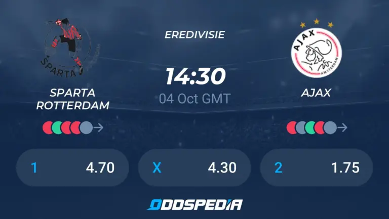 sparta-rotterdam-vs-ajax-333.webp