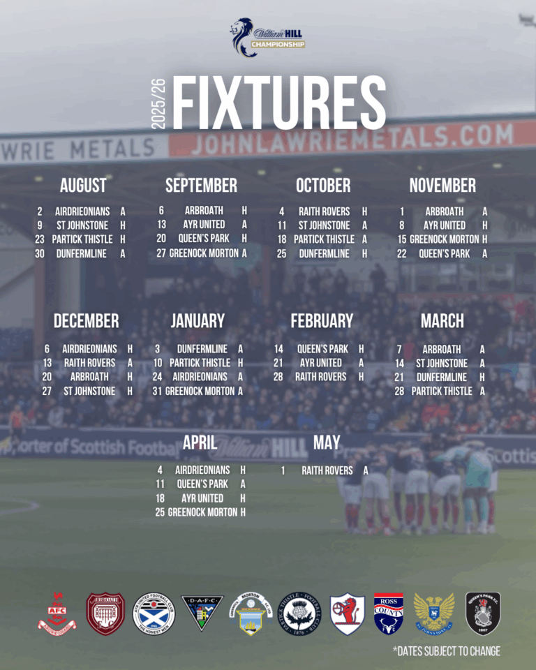 st-johnstone-vs-ross-county-25.png