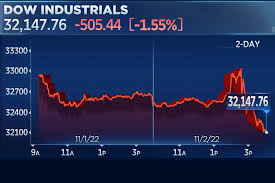 stock-market-futures-133.jpeg