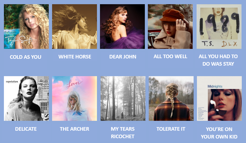 taylor-swift-5.png