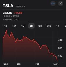 tesla-share-price-54.jpeg