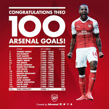theo-walcott-100.jpeg