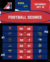 today-s-football-scores-36.jpeg