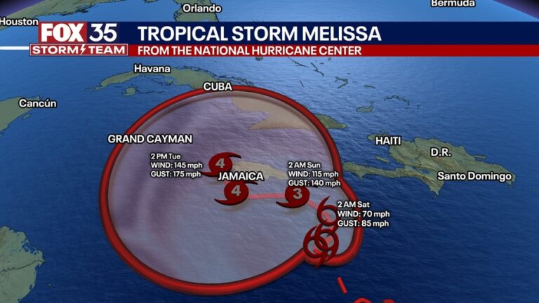 tropical-storm-melissa-hurricane-jamaica-51.jpeg