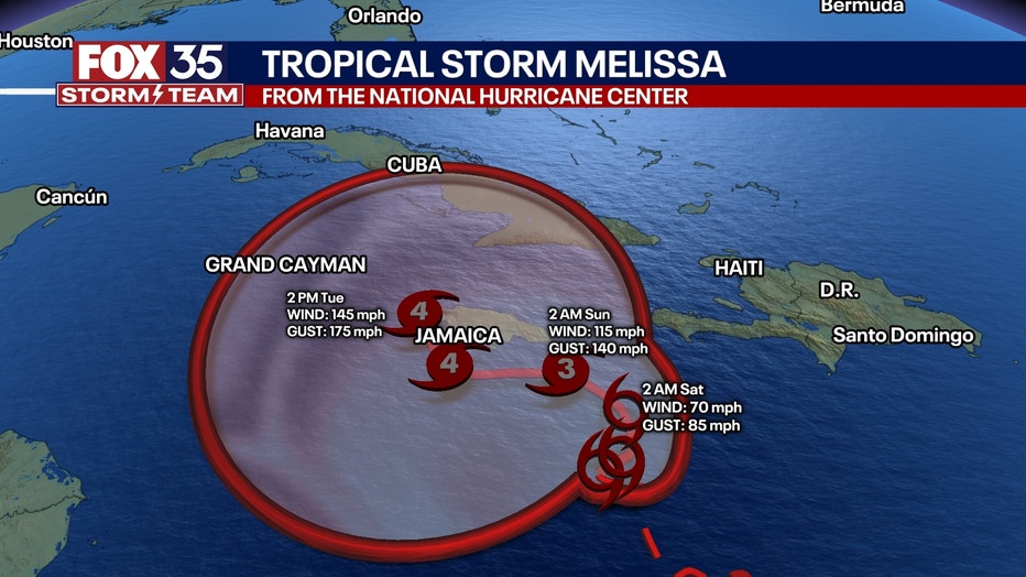 tropical-storm-melissa-hurricane-jamaica-51.jpeg