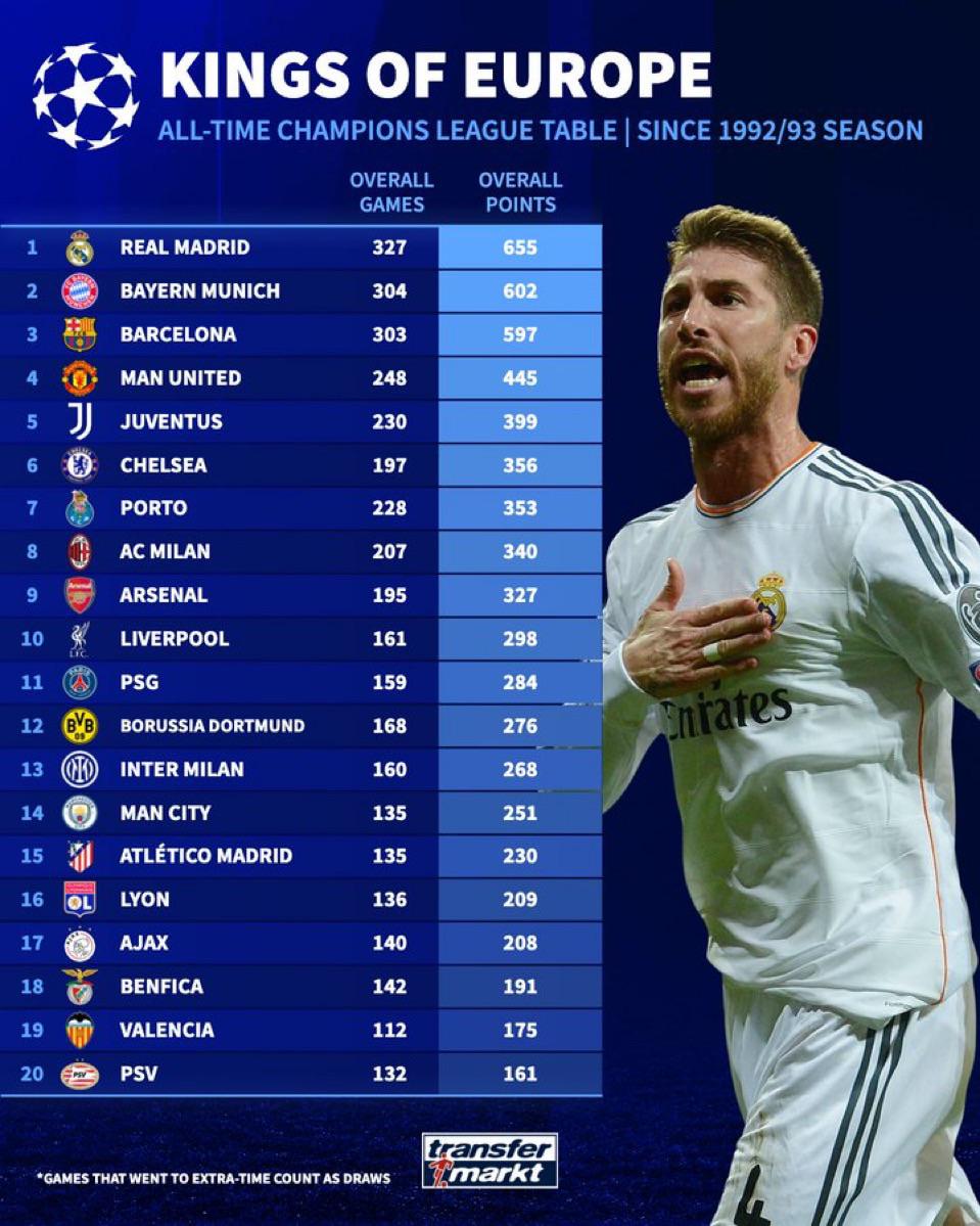 ucl-fixtures-92.jpeg