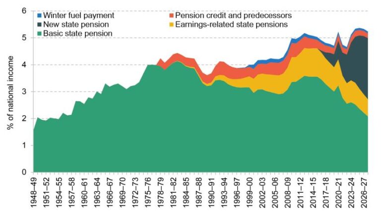 uk-state-pension-payment-24.jpeg