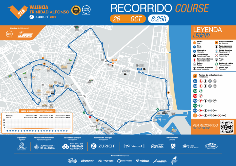 valencia-half-marathon-2025-66.png