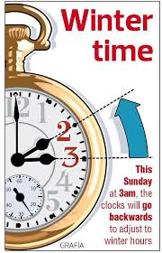 what-time-do-clocks-go-back-50.jpeg