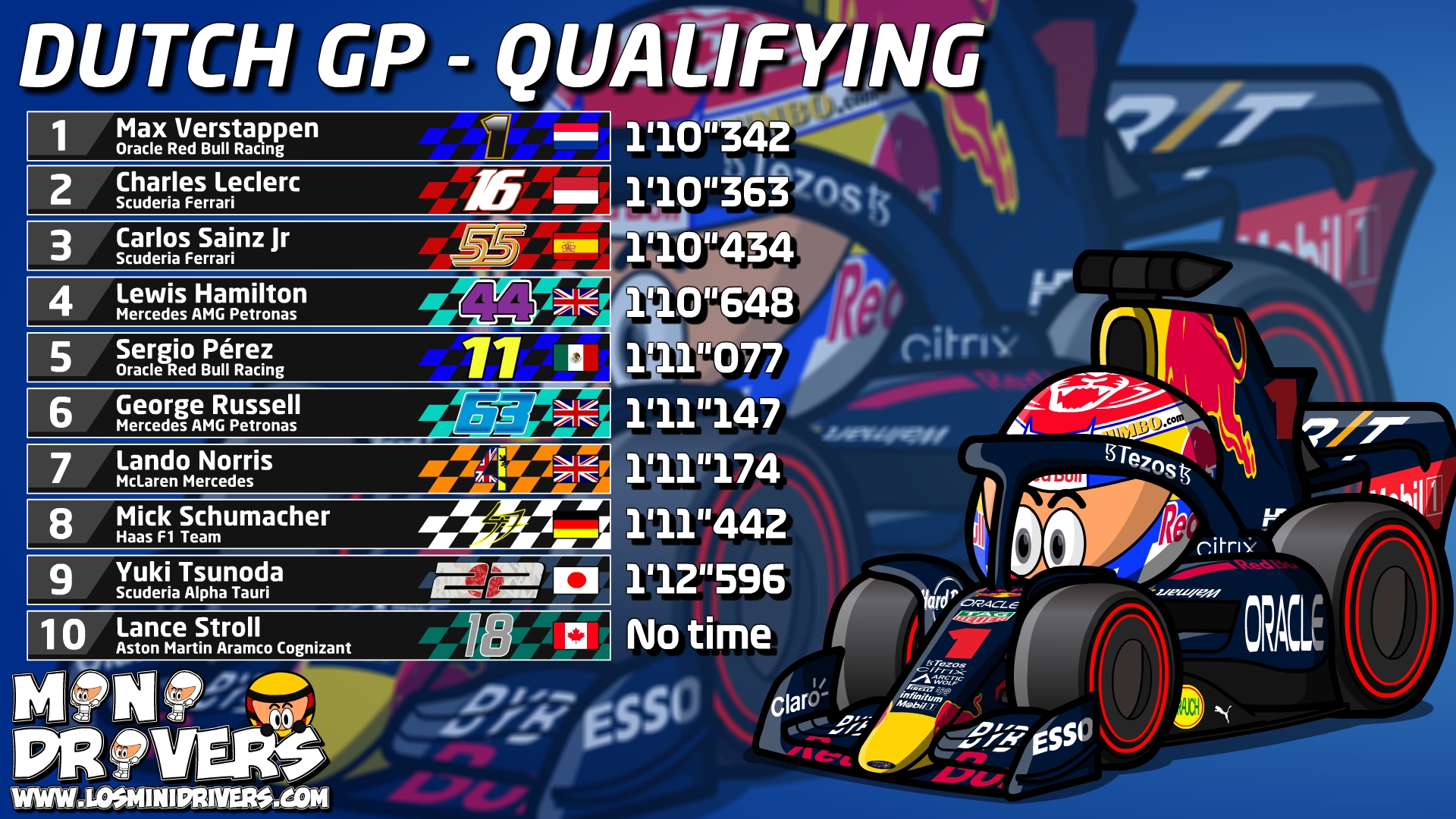 what-time-is-f1-qualifying-today-342.jpeg