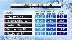 winter-weather-forecast-45.jpeg