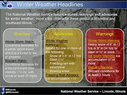 winter-weather-warnings-8.jpeg