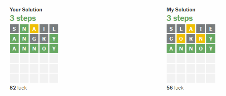 wordle-1572-97.png