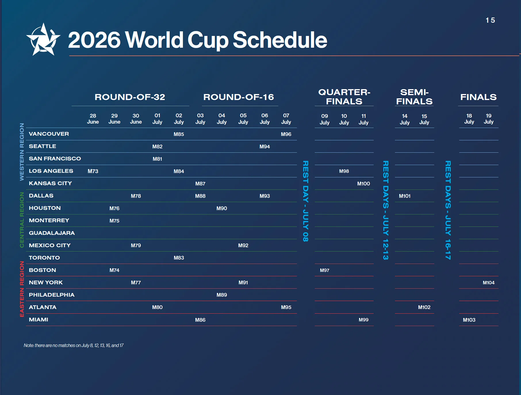 world-cup-2026-dates-68.webp