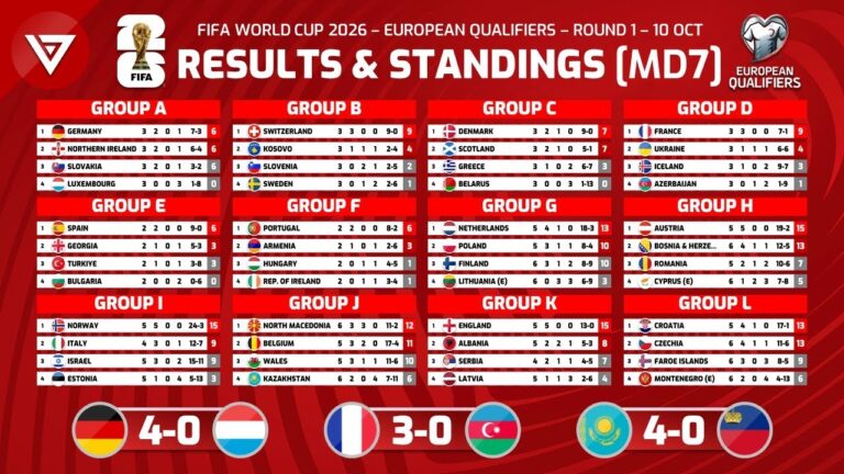 world-cup-qualifiers-60.jpeg