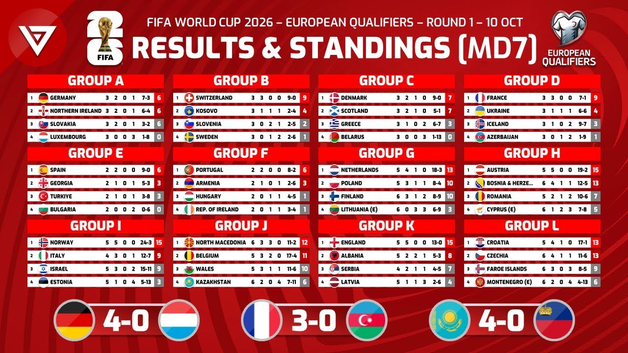 world-cup-qualifiers-60.jpeg