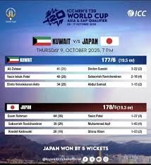 world-t20-qualifier-43.jpeg