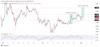 xrp-price-71.jpeg