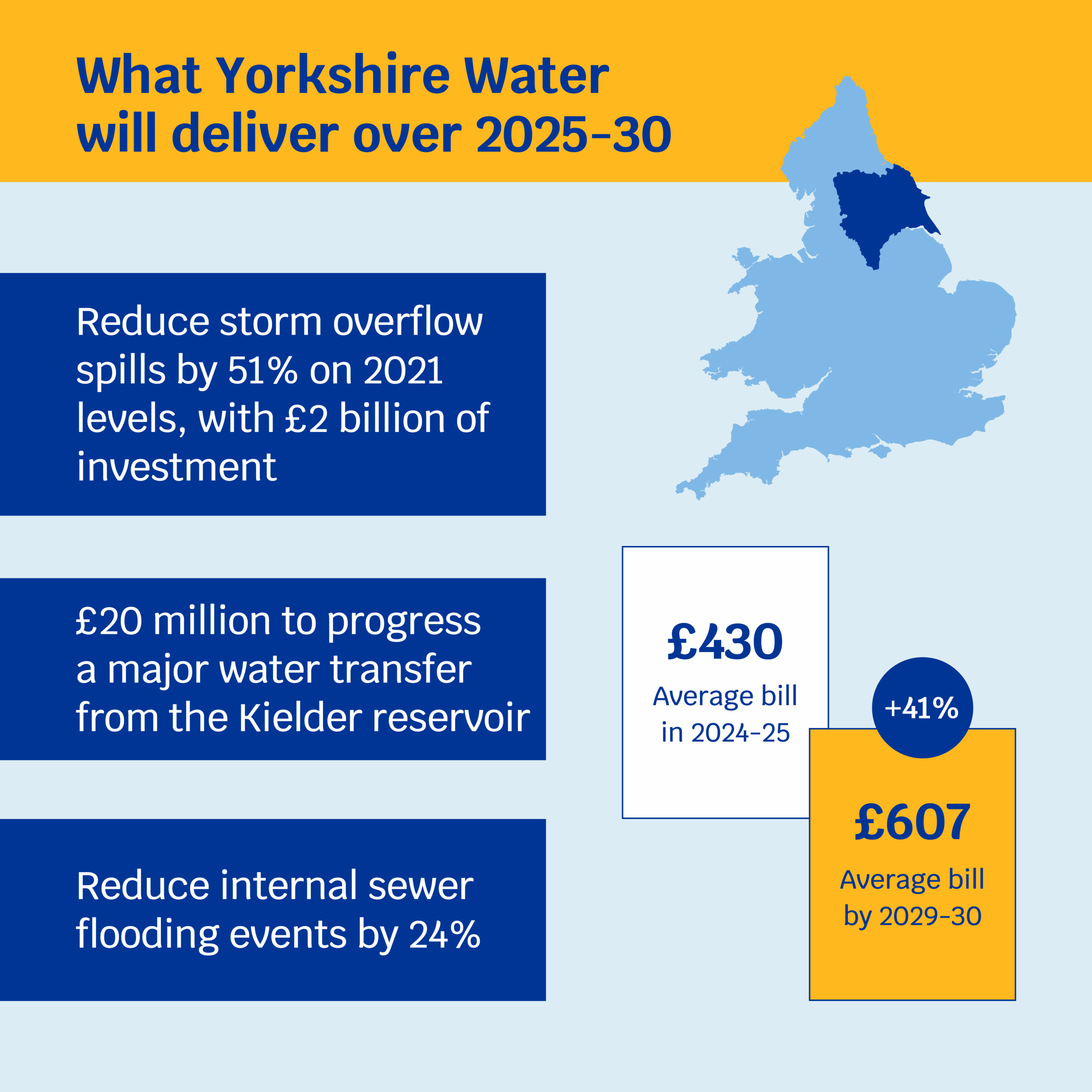 yorkshire-water-51.png