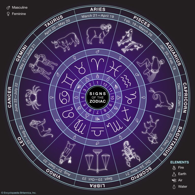 zodiac-signs-daily-horoscope-today-45.jpeg