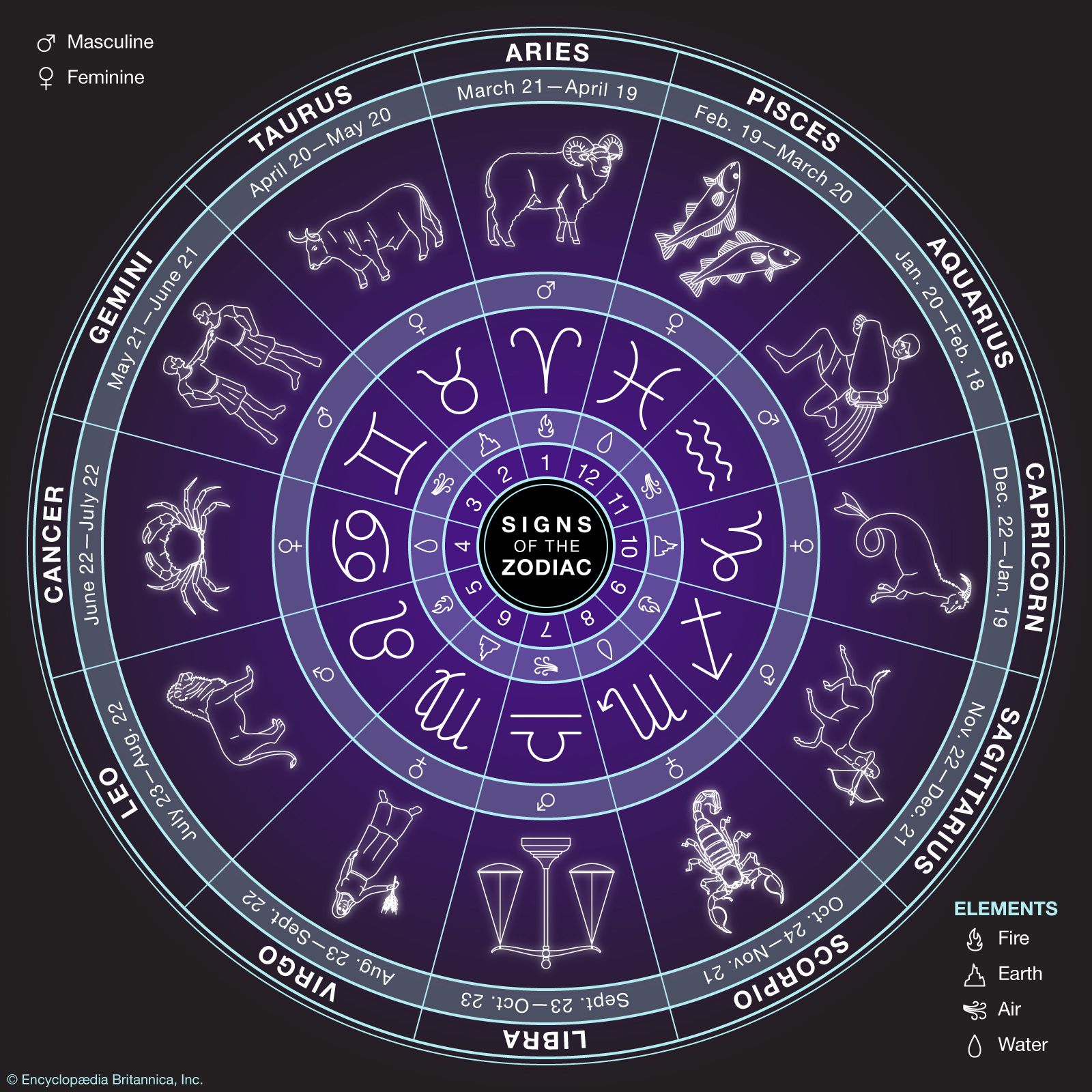 zodiac-signs-daily-horoscope-today-45.jpeg