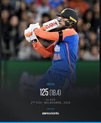 abhishek-sharma-125.jpeg