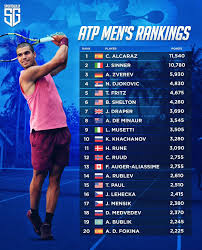 atp-rankings-34.jpeg
