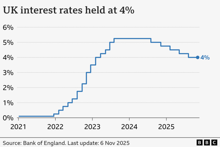 bank-of-england-base-rate-26.png