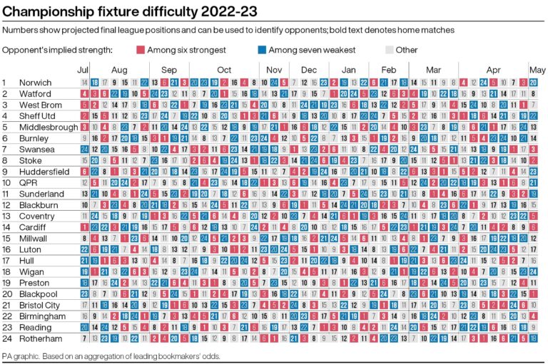 championship-fixtures-156.jpeg