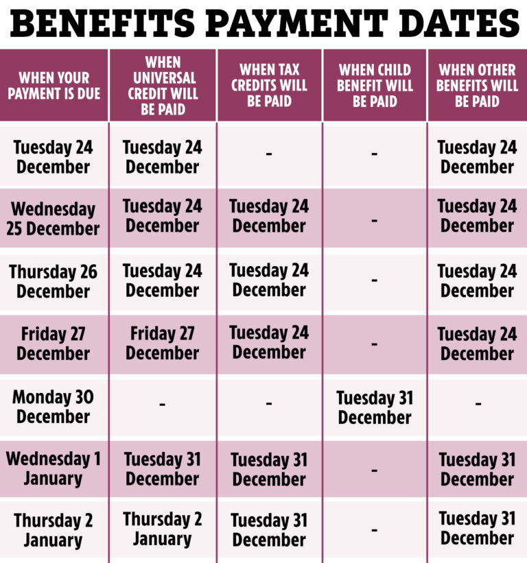 dwp-payments-30.jpeg