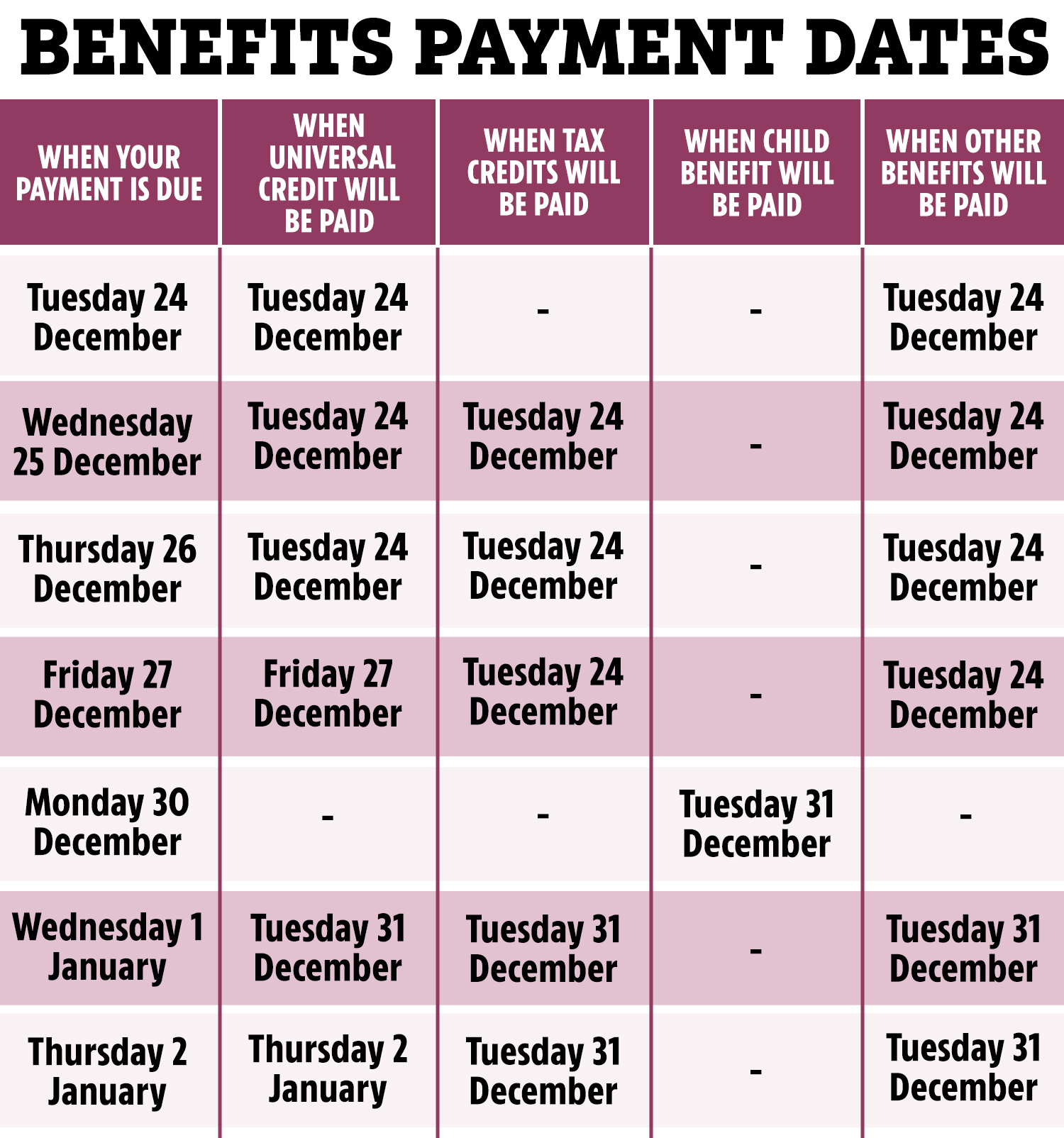 dwp-payments-30.jpeg