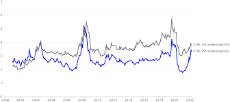 ftse-250-7.png