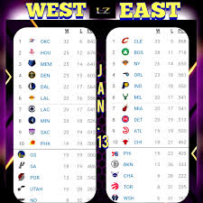 nba-standings-263.jpeg