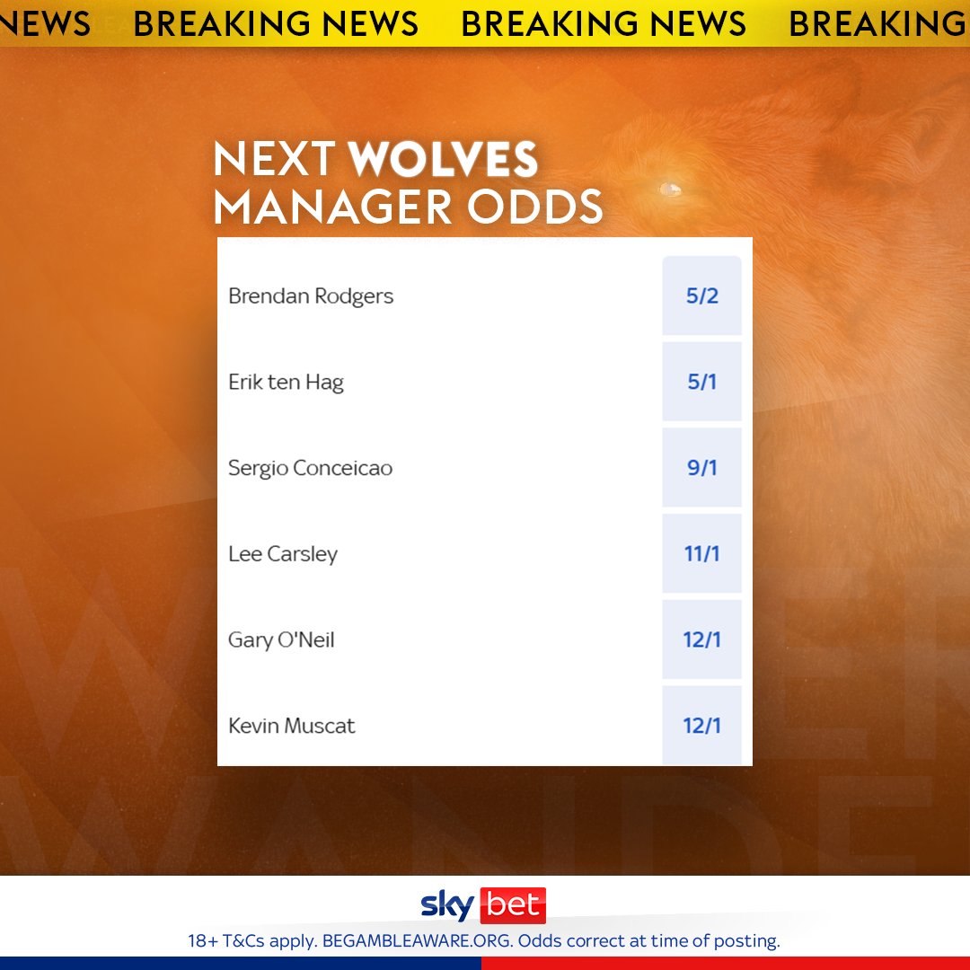 next-wolves-manager-odds-11.jpeg