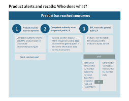 product-recall-3.png