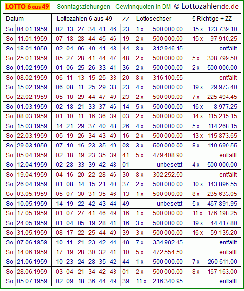 super-6-114.gif
