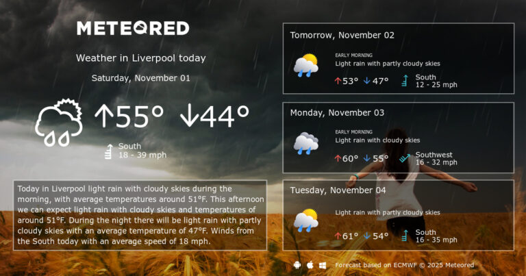 weather-liverpool-159.jpg