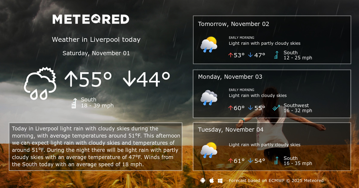 weather-liverpool-159.jpg