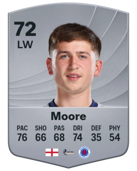 mikey-moore-76.webp