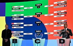 world-cup-draw-2026-36.jpeg