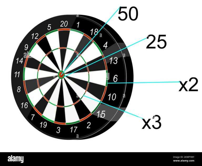 darts-scores-11.jpeg