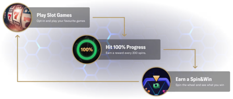 betmgm-248.png